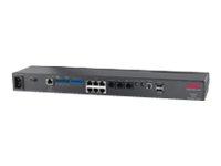 APC NetBotz Rack Monitor 450